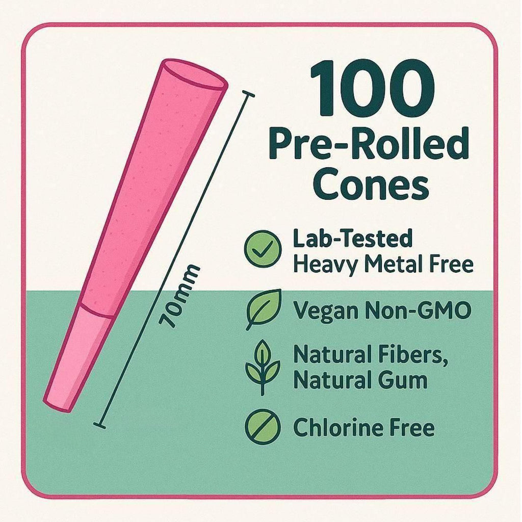 100 Pack Pink 70mm Dogwalker Pre-Rolled Cones Rolling Papers With Packers | Convenient & Easy To Use | Finest Materials | Low Ash | GMO Free | Slow & Even Burning | No Heavy Metals